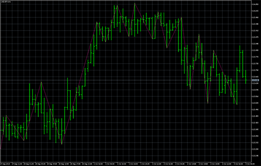 ZigZag on Fractals image
